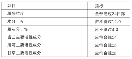 1625801928663073.png image.png