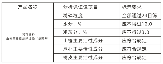 1625810079127258.png image.png